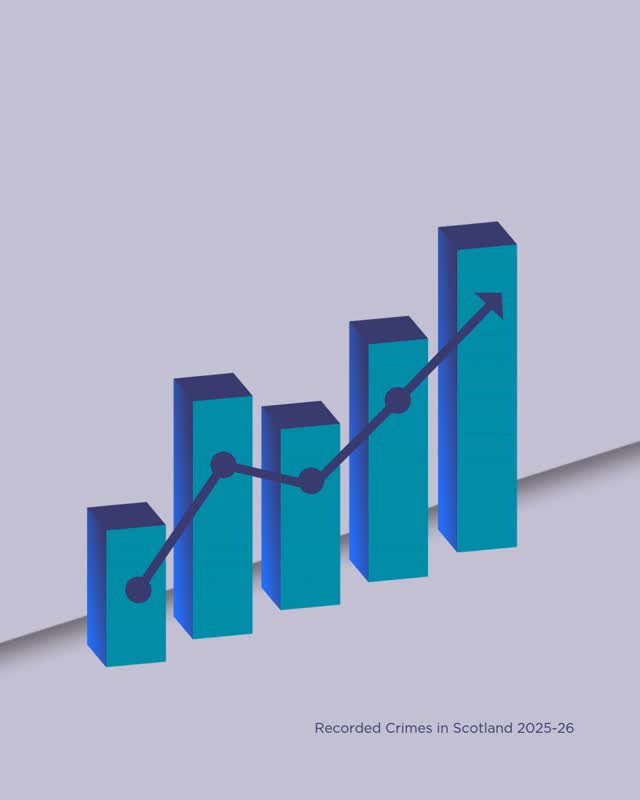 📊 The latest recorded crime statistics show that recorded sexual crimes in North Ayrshire have increased by 10%.
This is a shocking and deeply concerning increase. Behind every statistic is a person whose life has been affected by sexual violence.
Recorded crime statistics only tell part of the story. We know that many people who experience sexual violence never report to the police for a variety of reasons, meaning the prevalence of sexual violence is likely to be much higher than these figures suggest.
If you have experienced rape, sexual assault or any other form of sexual violence, you do not have to report to the police to access support from us.
If you do choose to report, we also offer an advocacy service to support you through the criminal justice process. Whether or not you report is your choice, and we'll support you whatever you decide.
Our services are free, confidential and centred on your needs. Whether what happened was recent or many years ago, we're here to listen, believe and support you.
If you or someone you know could benefit from our support, please get in touch. 💜
#NorthAyrshire #TheSTARCentre #RapeCrisisAyrshireAndArran #RapeCrisisScotland #BelieveSurvivors #SexualViolenceAwareness #TraumaInformedSupport #YouAreNotAlone