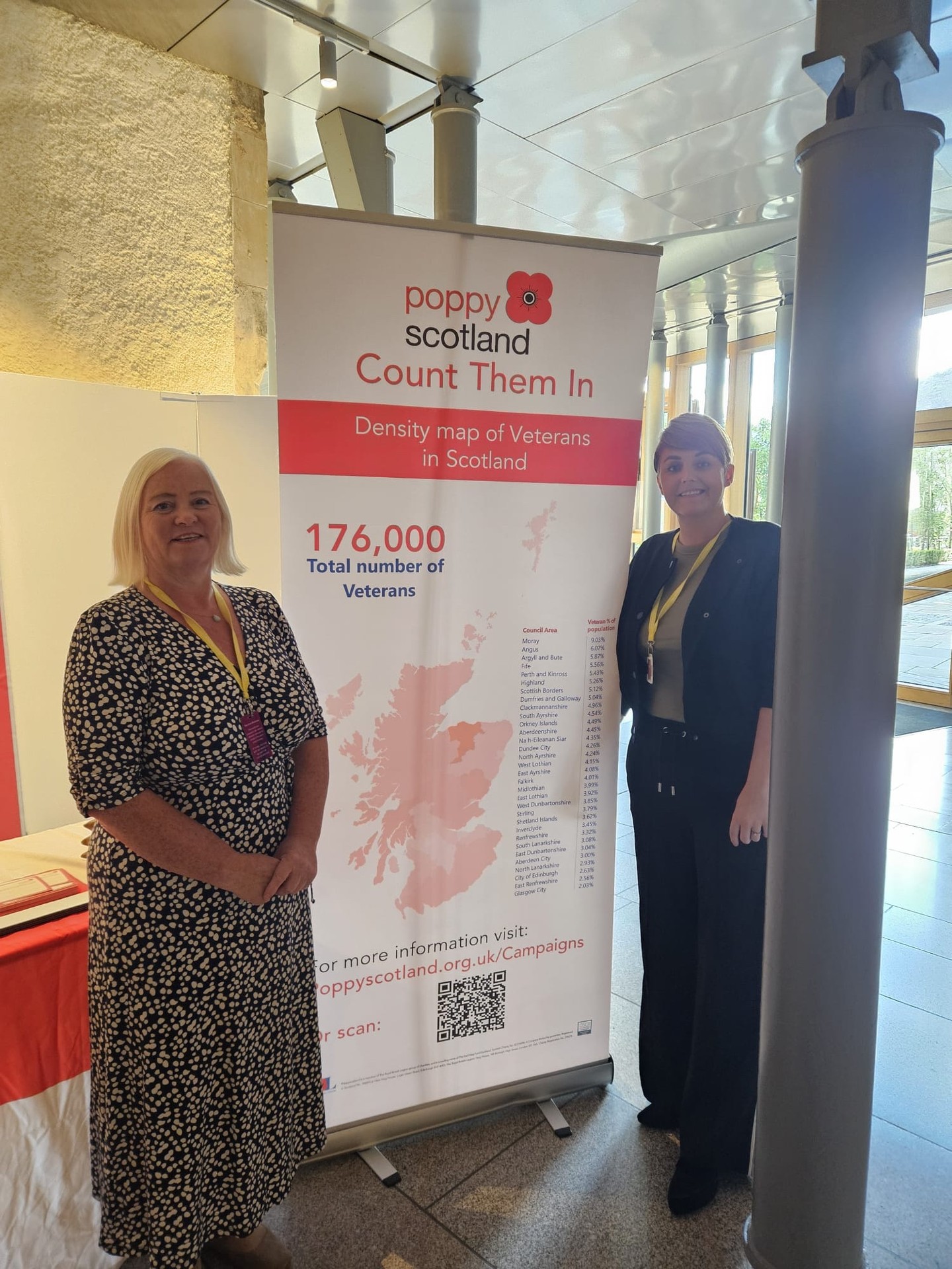 Preparations for the Scottish Poppy Appeal 2026 are already underway.
It was lovely to meet Leanne Bonner and Robyn Pattison from @Poppyscotland at the Scottish Parliament today, where they were encouraging parliamentarians and staff to volunteer some of their time for this year’s appeal.
Thank you to everyone helping make it happen.